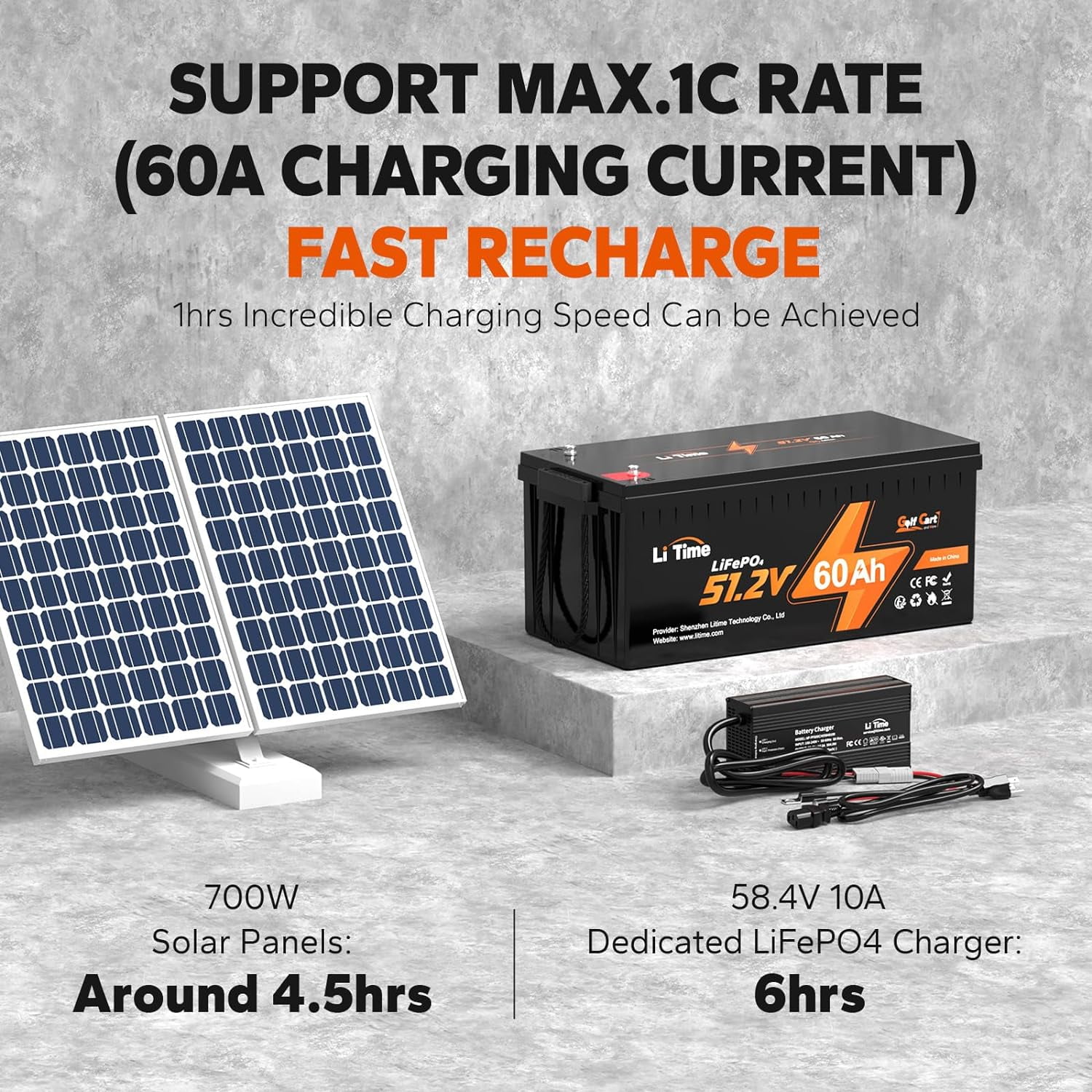 LiTime 48V 60Ah LiFePO4 Battery 120A BMS 4kW Motor Golf Cart Lithium Battery 3072Wh 6.14KW Output