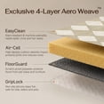 thumbnail image 2 of BERTHMEER 5'x7' Area Rugs for Living Room Modern Rhombus Checkered Rugs Bedroom Office Dining Room Farmhouse Geometric Contemporary Washable Non Slip Rugs Carpets, Colorful, 2 of 7