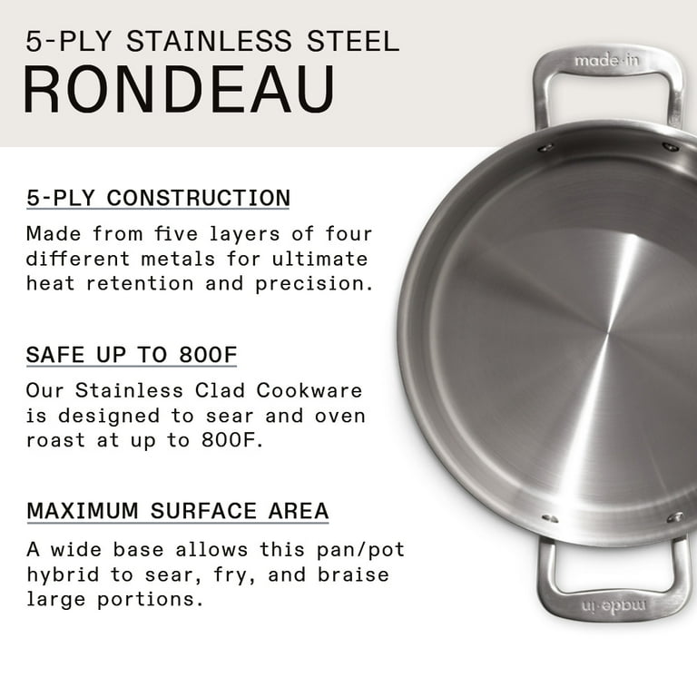 Why You Need a Rondeau in Your Kitchen