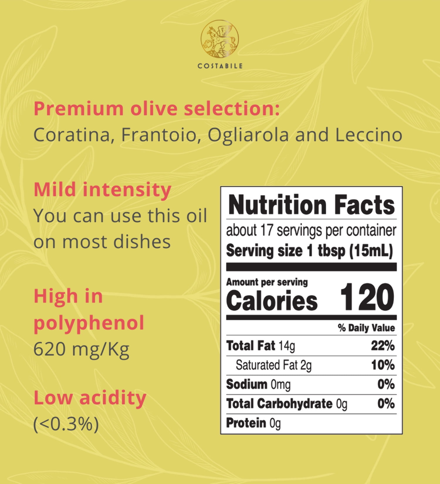 Lemon Olive Oil