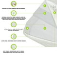 thumbnail image 5 of Evolur Sleep Comfort Lite Plus with Natural Fiber Crib & Toddler Foam Mattress, 5 of 16