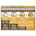 thumbnail image 6 of Ol' Roy Complete Nutrition Roasted Chicken and Rice Flavor Dry Dog Food, 15 lb, 6 of 9
