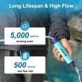 WakiWaki Survival Gear, Emergency Water Purifier for Camping, Hiking