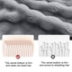 thumbnail image 5 of Gentle Exfoliating Body Scrub Brush for Sensitive Skin with Non-Slip Handle, 5 of 7