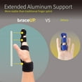 thumbnail image 2 of BraceUP Trigger Finger Splint – Adjustable Finger Brace for Pain Relief and Finger Immobilization, 2 of 5