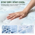 thumbnail image 6 of MANCHOT Deeprest 12 inch Queen Size Hybrid Mattress, Cooling Gel Memory Foam & 5-Zone Support, Firm Feel, Bed in a Box, 6 of 9