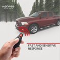 thumbnail image 4 of Keyfob Canada - 2 New Key Fob Entry Fobik - 3 Buttons Remote Starter Keyless for Jeep Dodge RAM/Grand Caravan/Journey/Durango/Magnun with b, 4 of 7