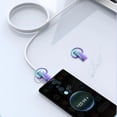 thumbnail image 2 of YYV Gifts Cable Protector Phone Accessory Silicone Cartoon Charging Cable Case Breakage Protection Sleeve For USB Charger Cable Data Cord Safety Durable Cable Protector Phone Accessory, 2 of 9