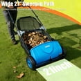 thumbnail image 4 of 21 Inch Manual Push Lawn Leaf Sweeper with 3.5 Cu.FT Collection Bag, 4 of 5