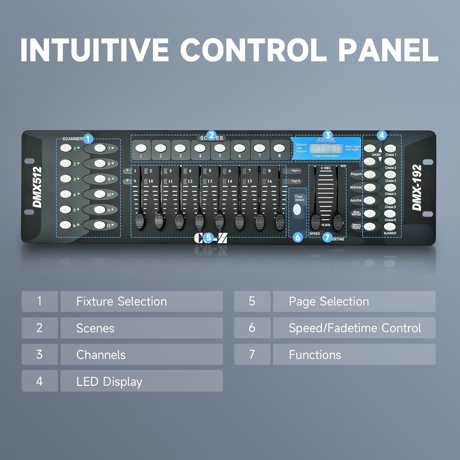 192 DMX 512 Stage DJ Light Controller Lighting Mixer Board Console for Light Shows, Party Disco Pub Night Club DJs KTV Bars and Moving Heads