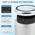 thumbnail image 3 of 2 Pack Kilo True HEPA Filter Replacement for Afloia Kilo, KILOPLUS, KILOPRO, MIRO,MIRO PRO and MORENTO MR-Kilo, Kalo Air Purifier, 360° 3-Stage Filtration, 3 of 6