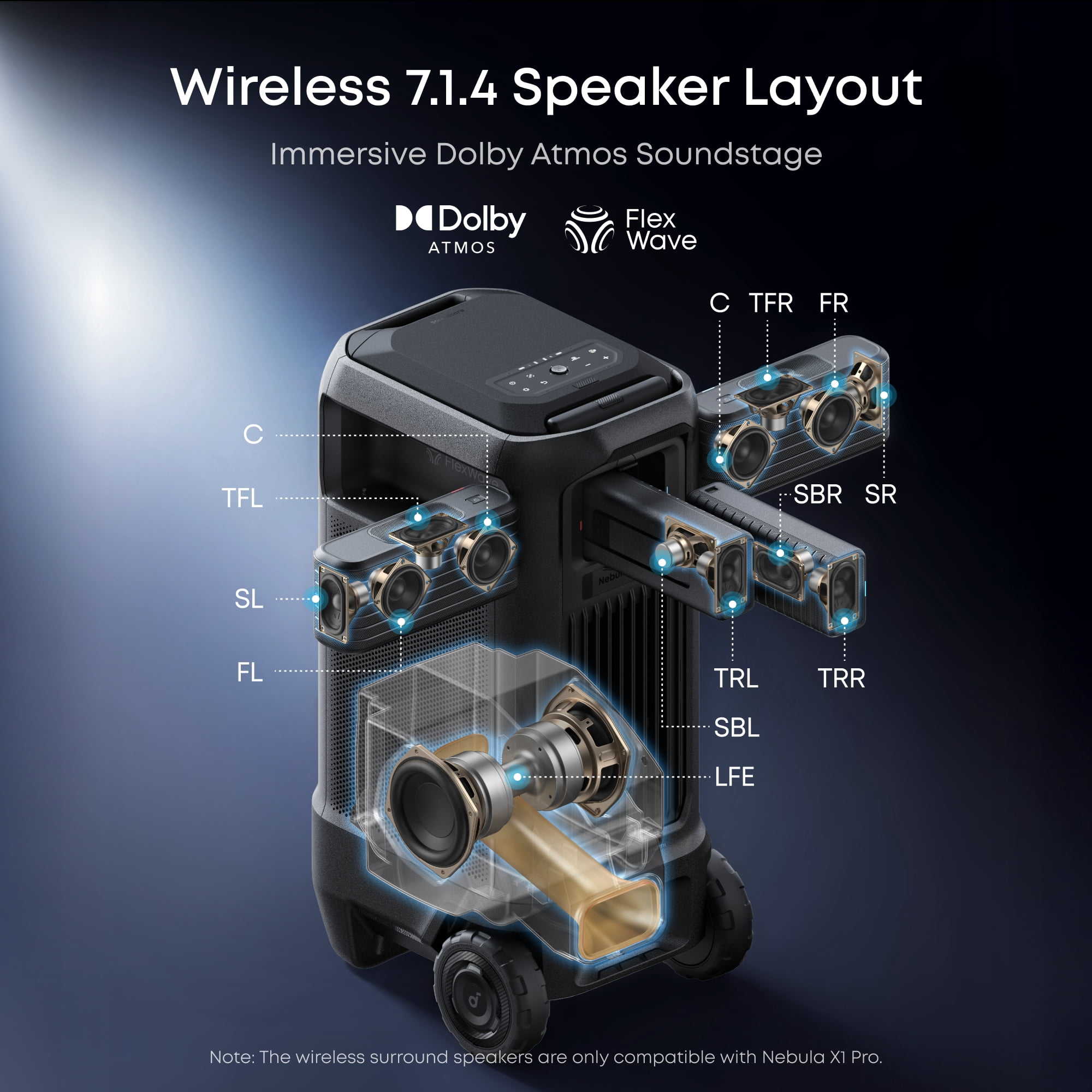 Soundcore Nebula X1 Pro 4K Outdoor Projector, Triple Laser, 3500 ANSI Lumens, Spatial Sound, 56000:1 Contrast, Optical Zoom