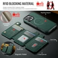 thumbnail image 4 of Dteck for iPhone 16 Pro Magnetic Case with Detachable Wallet Card Holder, Compatible with MagSafe, RFID Blocking Credit Slots Kickstand Shockproof Phone Cover for Women Men,Green, 4 of 6