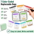 thumbnail image 4 of Waterproof Pill Pouch Set 14 Pack, Portable Travel Medicine Organizer, 4 of 9