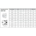 thumbnail image 3 of Lesso America 438-098 (20 Pack), Plumbing, PVC Pipe Fitting ,Reducing Bushing Flush Style, SCH40, 3/4×1/4", 3 of 3