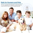 thumbnail image 3 of Ultrasonic Pest Repeller 1 Pack, Ultrasonic Pest Repellent, Indoor Pest Control Electronic Plug in, Insect Repellent for Home, Office, Kitchen, Warehouse, Hotel, 3 of 8