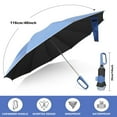 thumbnail image 5 of HLONK Inverted Umbrella with Carabiner Handle  Wind Proof Umbrellas For Rain  46 Inch Portable Reverse Folding Umbrella  Car Umbrella for Women Men  10 Ribs, 5 of 5