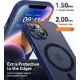 thumbnail image 4 of Entronix Phone Case Compatible with Magsafe for Apple iPhone 13 Magnetic Case, Heavy Duty Slim Dual Layer Shockproof Magnetic Case for Apple iPhone 13, Navy, 4 of 6