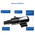 thumbnail image 3 of DC 12/24V 32L Household Toilet Sewage Pump RV Kitchen Non-clogging Electric High Pressure Cutting-type Sewage Pump Garbage Pump, 3 of 5
