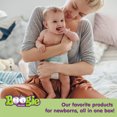 thumbnail image 5 of Boogie Wipes Baby Bundle Gift Set, Hypoallergenic Baby Products, 7 Piece Kit, 5 of 9