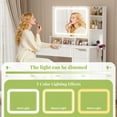 thumbnail image 2 of Homieasy Modern Fluted Makeup Vanity Desk with Mirror and Lights, Wooden Dressing Table with Drawers, Outlets & Hair Dryer Holder for Small Space, White, 2 of 9