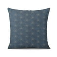 thumbnail image 4 of 2-Pack Burlap Linen Throw Pillow Covers | Rustic Woven Texture | Modern Farmhouse Style | Perfect Decorative Addition for Sofa, Couch, or Bed | 20x20 Inch, 4 of 7