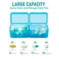 thumbnail image 4 of Monthly Pill Organizer 2 Times a Days,  Medicine Organizer Box with Portable Hard Shell and Pill Cutter, 31 Day Pill Box with Monthly and Weekly Sticker（purple）, 4 of 6