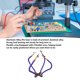 thumbnail image 3 of Helping Hands Soldadura De Tercera Mano, 4 Brazos Con Base De Abrazadera De Mesa Ajustable Para Reparación De PCB, Soporte De Soldadura De Joyería, 4 Brazos Flexibles Que Ayudan, 3 of 7