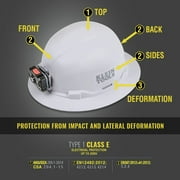 Klein Tools 60406RL Non-Vented Full Brim Hard Hat with Rechargeable Headlamp - White