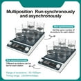 thumbnail image 5 of Multiple Magnetic Stirrer Hot Plate Digital Display Laboratory Stirrer Magnetic Mixer Heating Four-station Six-Position
--------
Wide Range of Uses, 5 of 7