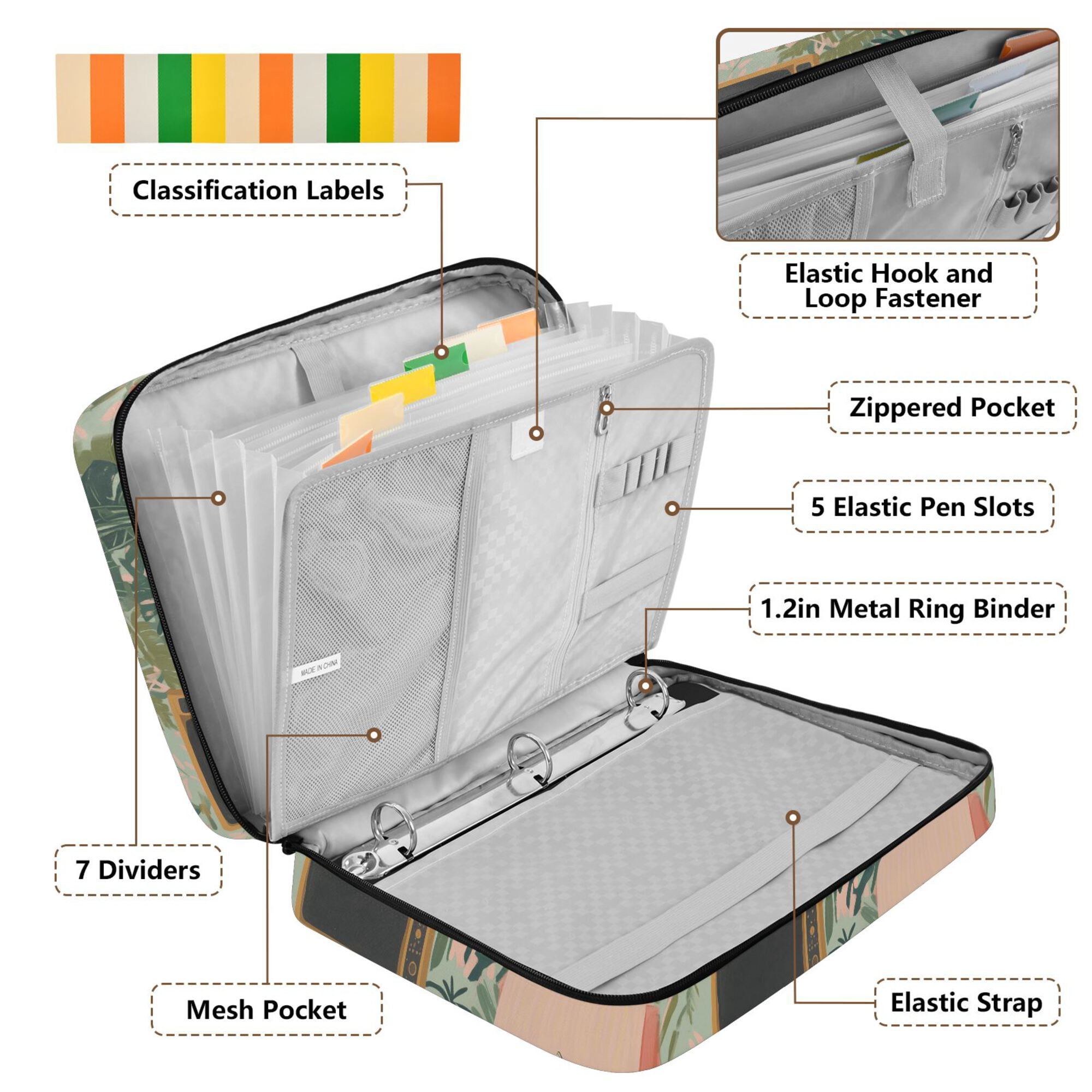 FORMRS Accordion File Folder A4 Size 7-Pocket Expanding Document Organizer Bag with 3 Ring Binder, Pink and Green Cat