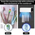 thumbnail image 3 of Sanitizeri Toothbrush Cleaner with 5 Slots, Rechargeable Wall Mounted Toothbrush Holders for Bathroom Family, No Drilling Smart Timer Function Auto Cleaning, Birthday Gift Pick, 3 of 7