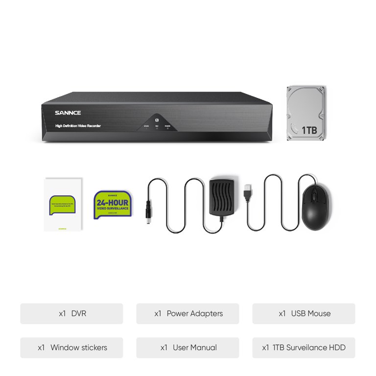 Sannce 8 hot sale channel dvr