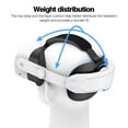 thumbnail image 2 of Comfort Head Strap for Meta Quest 3S/Quest 3/Quest 2 Head Strap, Adjustable Elite Strap Replacement, VR Headset Accessories Strap Enhanced Support&Comfort&Reduce Pressure, 2 of 8