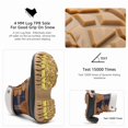 thumbnail image 6 of Womens Velvet&nbsp;Duck Boots Insulated Winter Snow Boots Waterpoof Navy/Tan 6 M US, 6 of 7