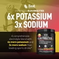 thumbnail image 2 of Zealot Electrolyte Powder - 90 Servings | Keto Electrolytes | Zero Sugar | Pink Lemonade, 2 of 7