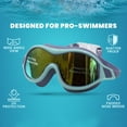 thumbnail image 6 of LmnLft Adult Swim Goggles, Waterproof Large Frame PC Anti-Fog Lenses, Silicone Comfort Fit for Training Lap Swimming, 6 of 6