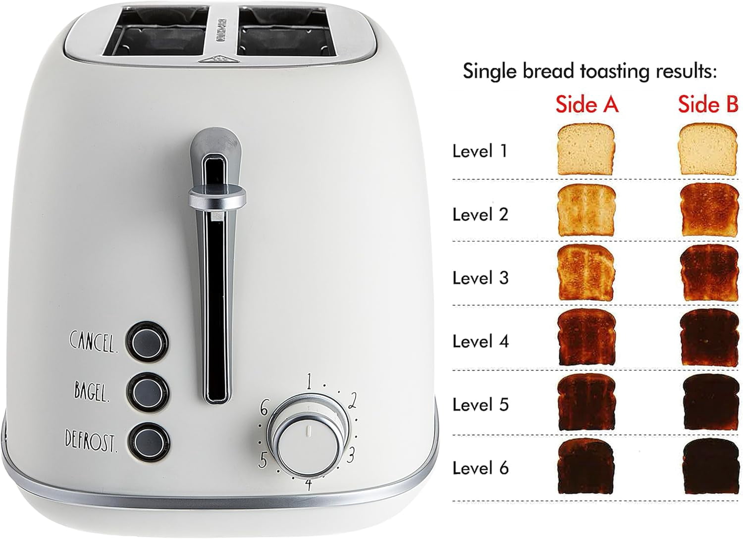 COOK WITH COLOR Retro Rounded 2 Slice Toaster, Stainless Steel Toaster with Wide Slots and 6 Browning Levels, White