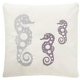 thumbnail image 3 of SAFAVIEH Tropical Oreas Solei 20" x 20" Outdoor Pillow, Sea Stone , Set of 2, 3 of 5