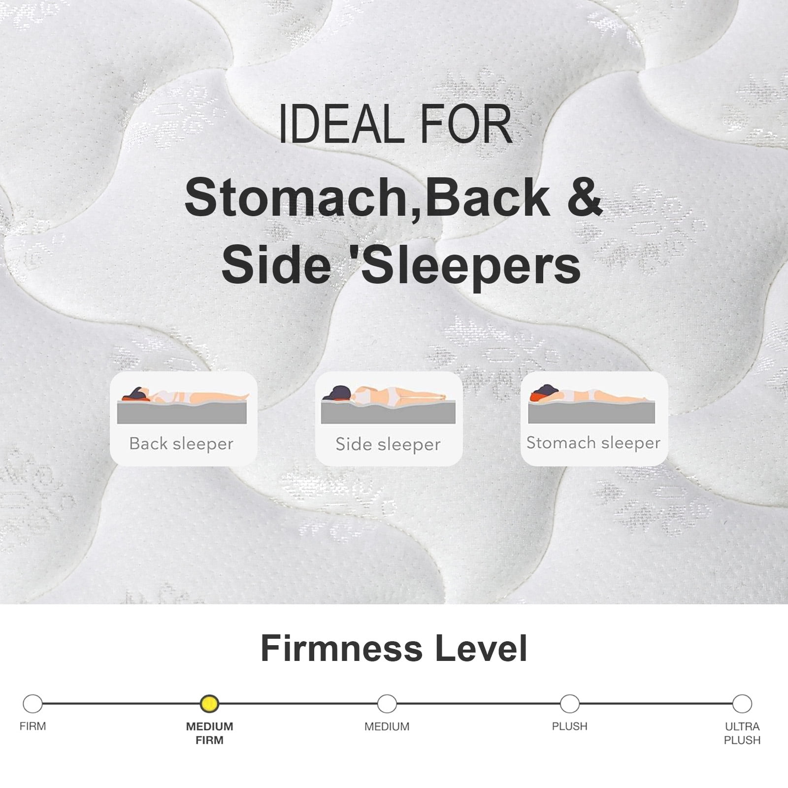 Full Mattress, 10 Inch Mattress Full Size, Individual Pocket Spring and Foam Mattress in a Box