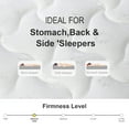 thumbnail image 5 of 10 inch Full Mattress, VIPLIVE Pocket Innerspring and Breathable Foam Hybrid Mattress in a Box, 5 of 9