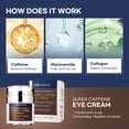 thumbnail image 3 of Super Caffeine Eye Cream: Under Eye Cream For Wrinkles - Korean Eye Cream Anti Aging - Dark Circles Under Eye Treatment, Under Eye Brightener - Korean Skin Care, With Collagen Retinol, 1 OZ, 3 of 7