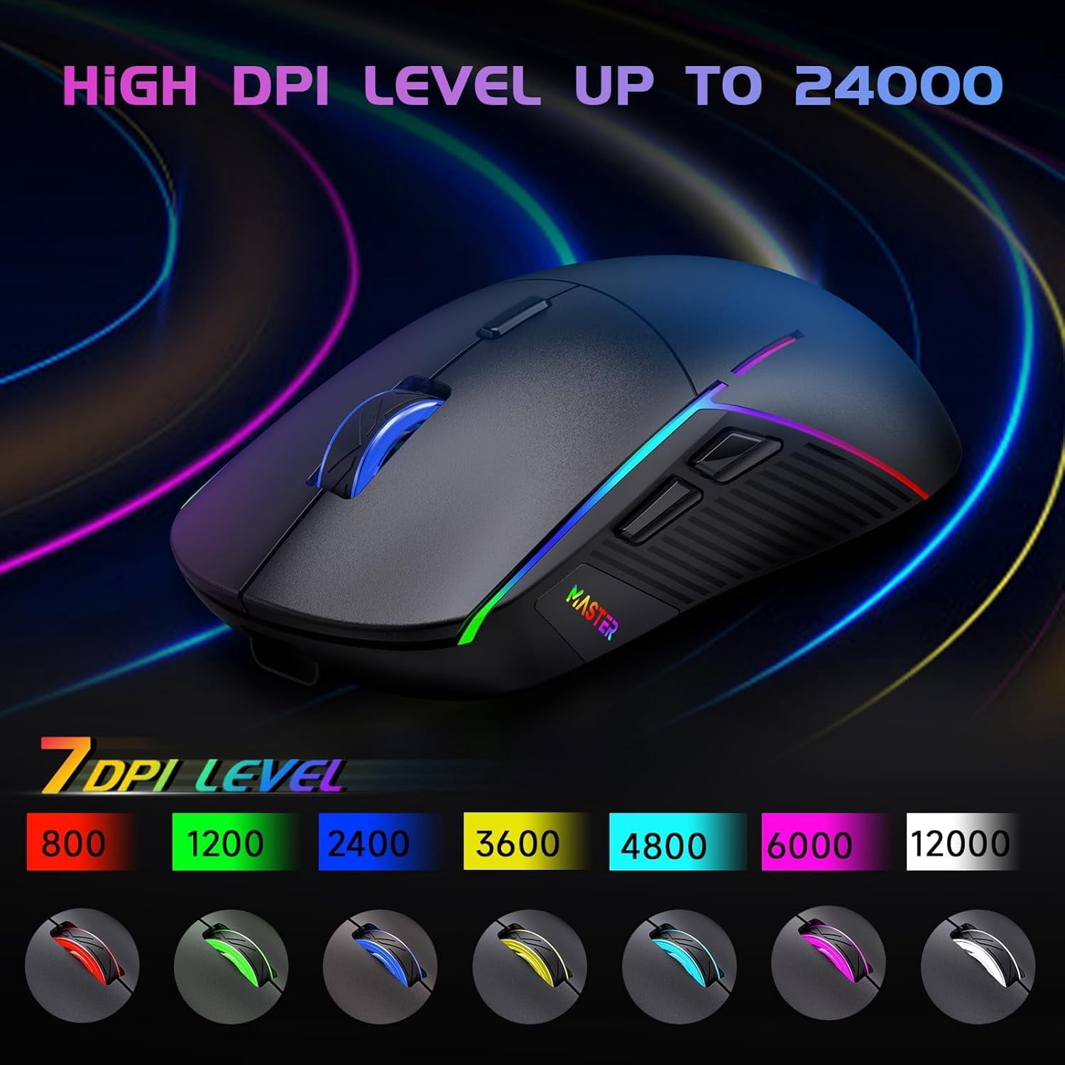 Wireless Gaming , 24000 DPI, Tri-Mode 2.4G/USB-C/Bluetooth 5.3 Gaming Wireless, RGB Programmable Gamer, 75Hrs Battery Life, Rechargeable Gaming Mice for PC, Mac, Black