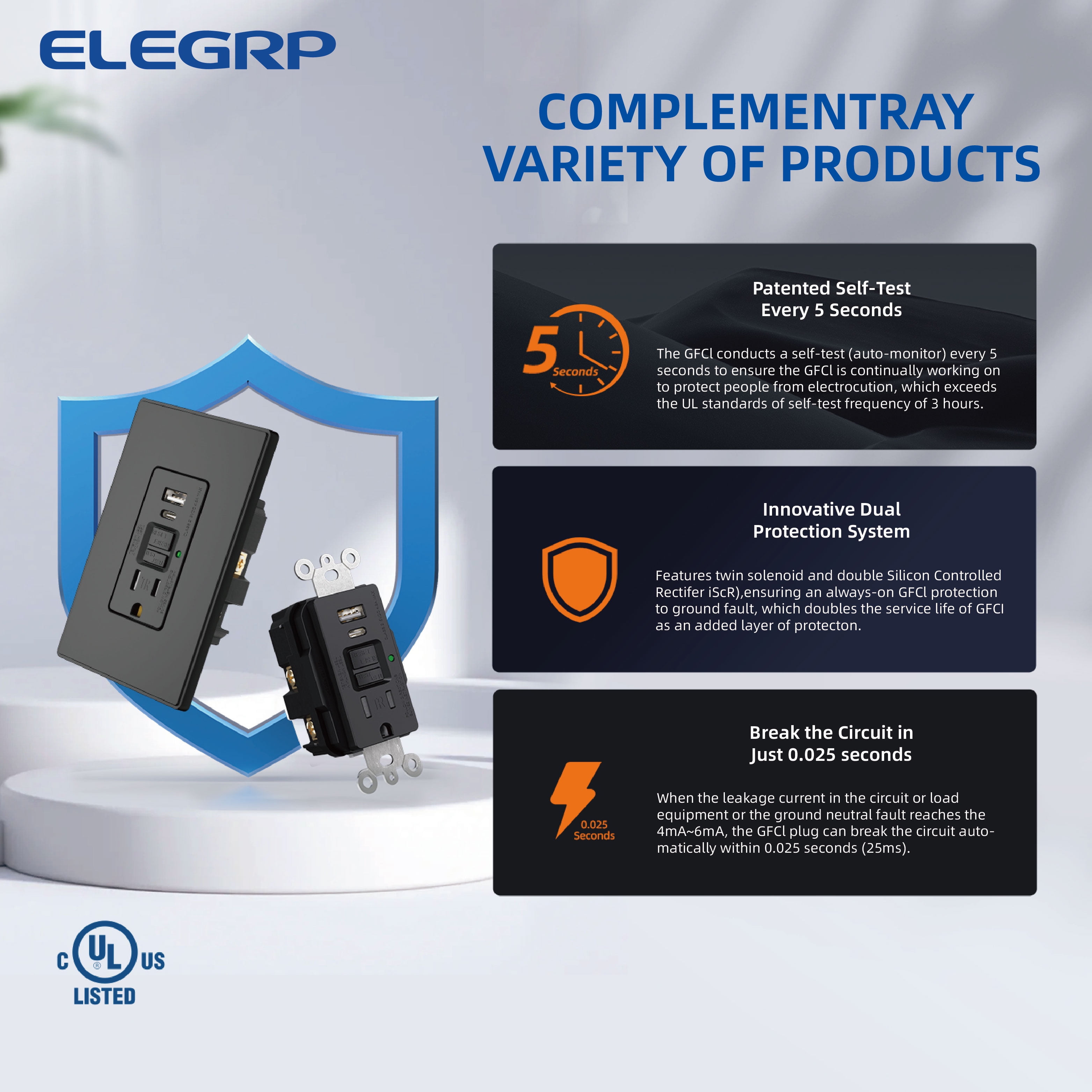 ELEGRP 15 Amp Tamper Resistant Self-Test GFCI Outlet & 24W In-Wall USB Charger combo Receptacle, Type A & Type C, Midsize Screwless Wall Plate included, UL & CUL Listed, Black, 1 pack