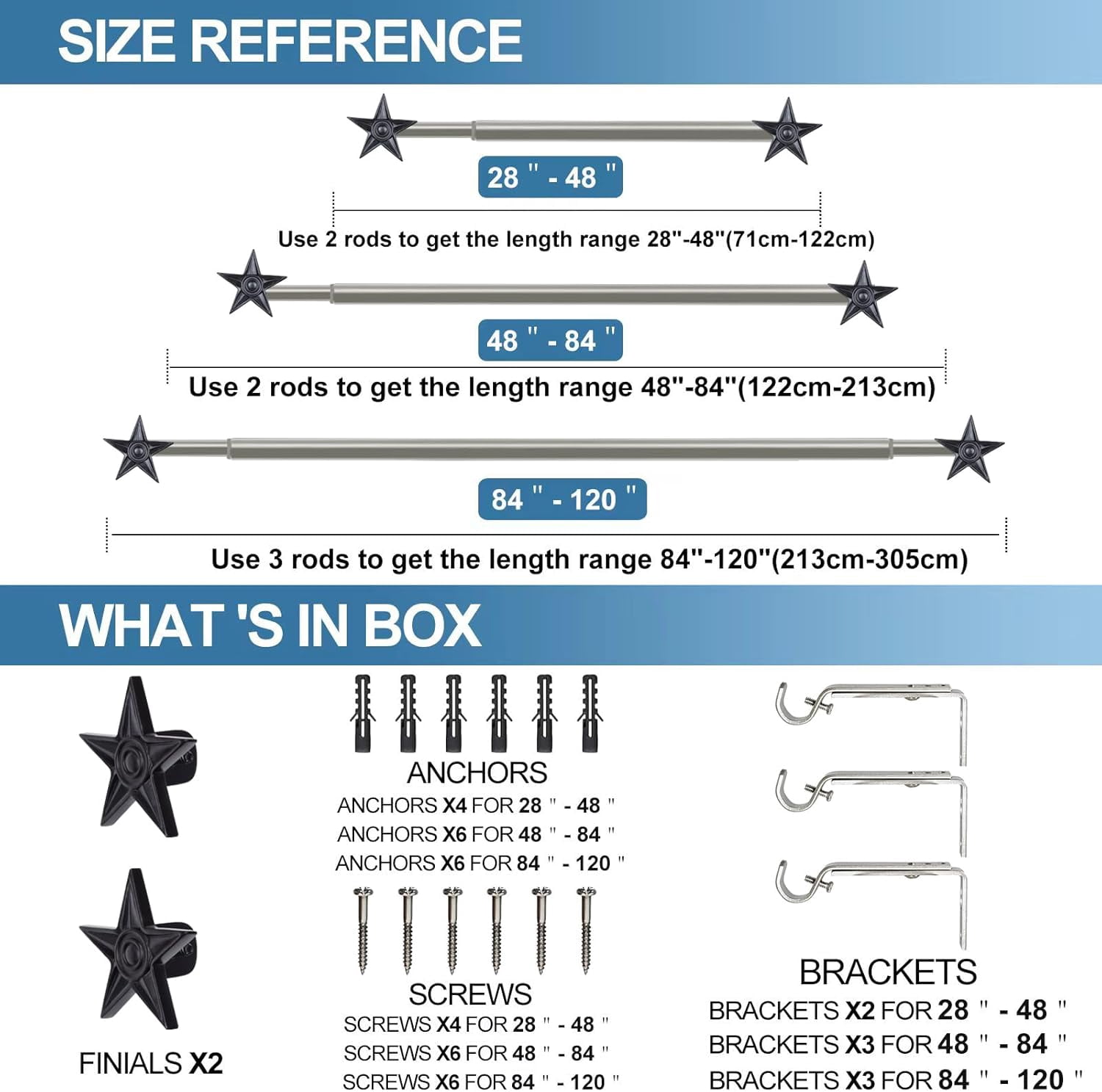Urbanest Adjustable Single Curtain Rod Set With Blue Star Finials – 3/4-Inch Diameter, With Pewter Rod, 28–48 Inches