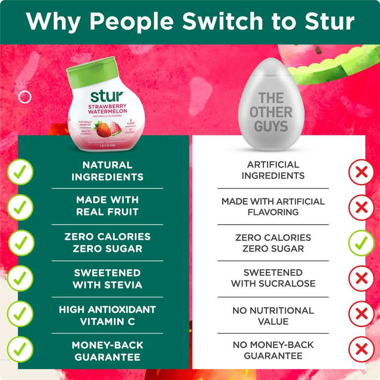 Stur Drinks - Blue & Blackberry Natural Water Enhancer Liquid Drink Mix  Sugar Free Zero Calorie Vitamin C Stevia Make Your Own Fruit Infused  Flavored
