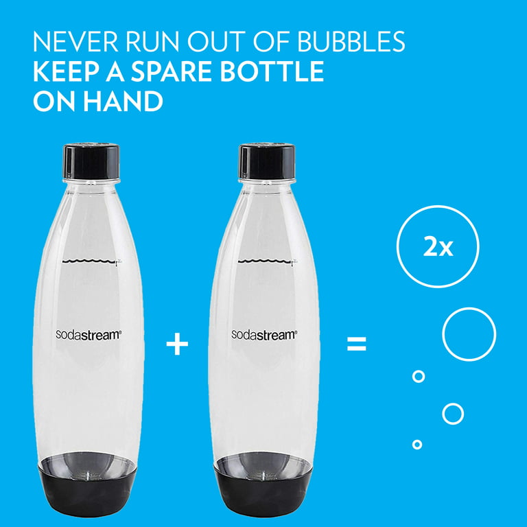 SodaStream 1 Liter Dishwasher Safe Slim Carbonating Bottles, Twin