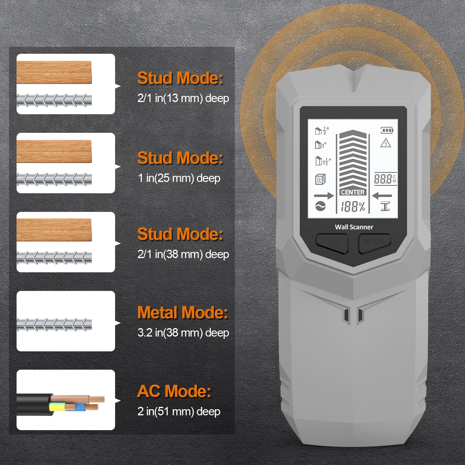 Multi-Surface Wall Scanner With Depth Detection For Metal Wiring In Ceilings Floors & Electrical Installations