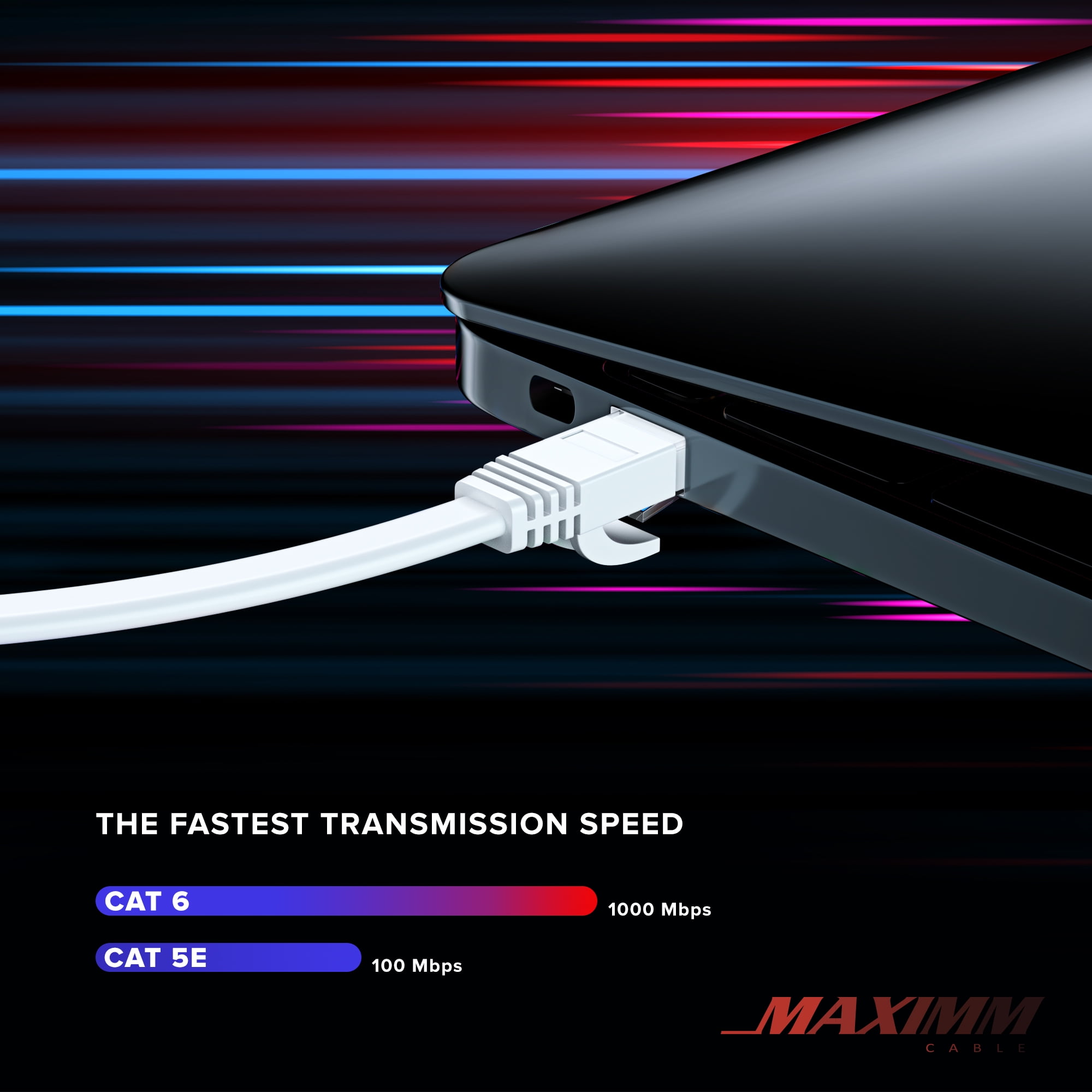 Cat6 Ethernet Cable 75ft, White - Flat High-Speed Network Cables for Gaming, Streaming, Router, Modem, PC, PS5, Xbox - Durable & Space-Saving Design
