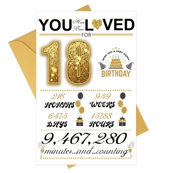 Uxcell 18th Birthday Card, Happy Birthdays Card Time Greeting Card with Envelope for Girl Boy Women Gift Friend Birthday Decorations, Gold Tone